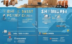 跨境电商物流方式对比分析，基于国际物流的优势与挑战
